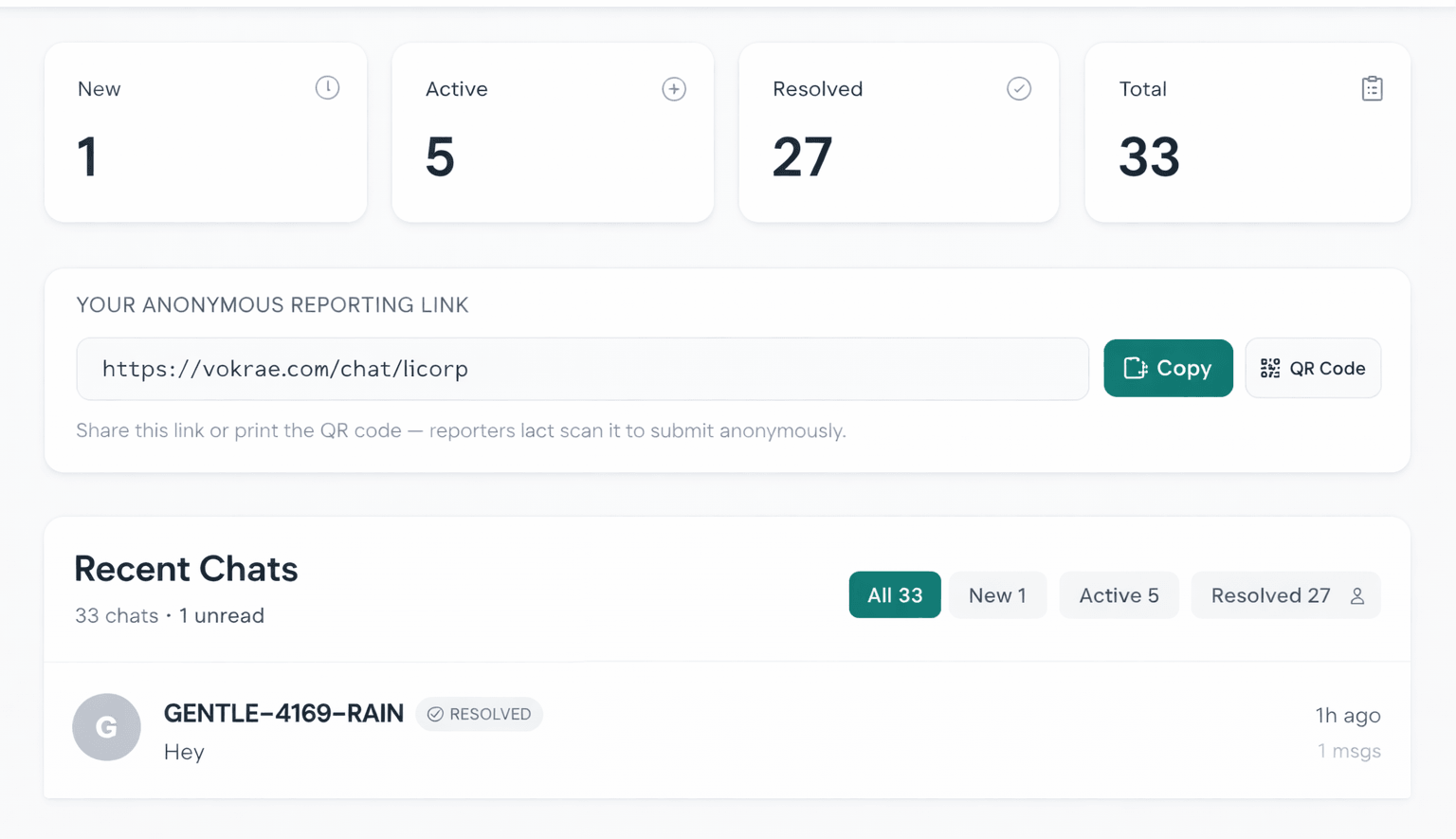 Dashboard — stats, reporting link and recent chats
